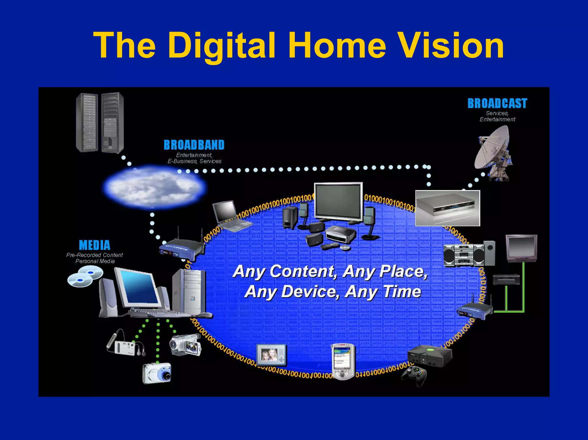 Investing In Next Generation Internet