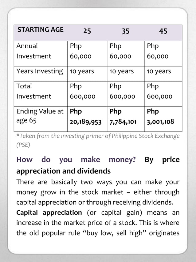 Investing in philippine stock market for beginners a quick start for
