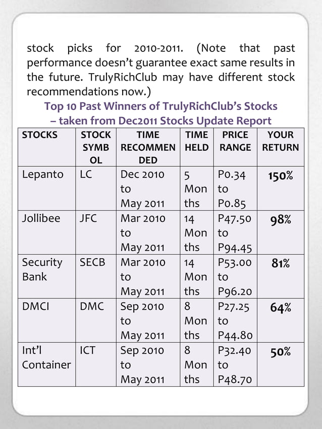 Investing in philippine stock market for beginners a quick start for