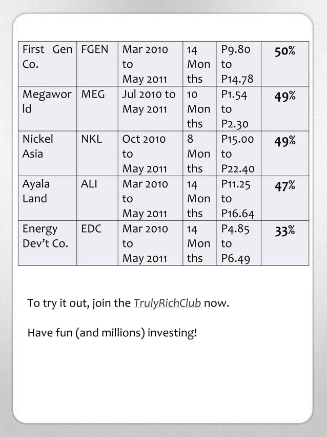 Investing in philippine stock market for beginners a quick start for