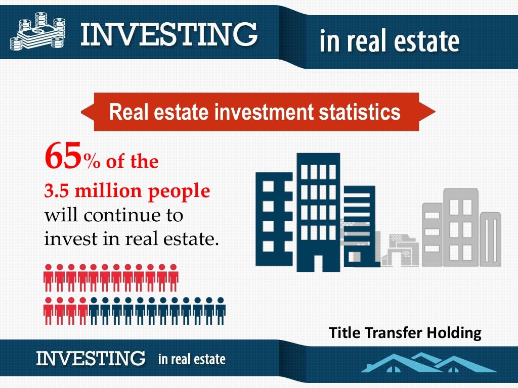 Title Transfer Holding Strategies for Investing in Real Estate