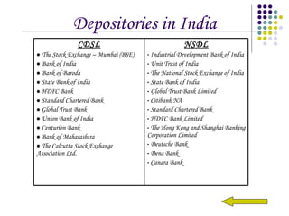 Depositories in India NSDL Industrial Development Bank of India Unit Trust of India The National Stock Exchange of India State Bank of India Global Trust Bank Limited Citibank NA Standard Chartered Bank HDFC Bank Limited The Hong Kong and Shanghai Banking Corporation Limited Deutsche Bank Dena Bank Canara Bank CDSL The Stock Exchange – Mumbai (BSE)  Bank of India Bank of Baroda State Bank of India HDFC Bank Standard Chartered Bank Global Trust Bank Union Bank of India Centurion Bank Bank of Maharashtra The Calcutta Stock Exchange Association Ltd. 