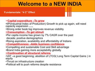 ∞ Capital expenditure –To grow IIP(Industrial Index of Production) Growth to pick up again, will need capacity expansion  ….. Strong order book log improves revenue visibility ∞ Consumption –To get stimuli Per capita income has grown by 7% CAGR over the past decade; positive demographics Rising aspiration, availability and affordability of Indians ∞ Competitiveness –Adds business confidence Compelling and sustainable Cost and Skill advantage Brand India gaining more acceptability globally ∞ Continuation of structural reforms VAT –a good beginning; abolition of LTCG( Long Term Capital Gains ) in equity Thrust on infrastructure creation Political will to push reforms despite resistance Fundamentals: “4 C” Effect Welcome to a NEW INDIA 