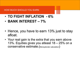 HOW MUCH SHOULD YOU EARN TO FIGHT INFLATION  - 6% BANK INTEREST – 7% Hence, you have to earn 13% just to stay afloat. Your real gain is the extra that you earn above 13%. Equities gives you atleast 18 – 25% on a conservative estimate.( Moneylender calculation ) 