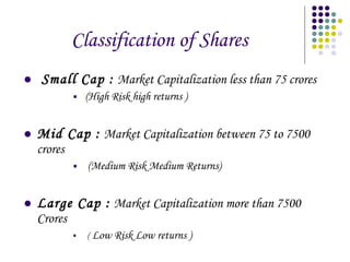Small Cap :   Market Capitalization less than 75 crores (High Risk high returns ) Mid Cap :   Market Capitalization between 75 to 7500 crores (Medium Risk Medium Returns) Large Cap :   Market Capitalization more than 7500 Crores (  Low Risk Low returns ) Classification of Shares  