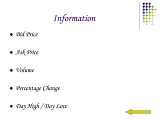 Information Bid Price Ask Price Volume Percentage Change Day High / Day Low 