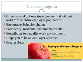 The ideal program

Offers several options since one method will not
 work for the entire employee population
Encourages behavior change
Provides quantifiable, sustainable results
Contributes to a quality work environment
Helps you to be an employer of choice
Creates Buzz !
 