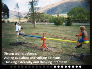 Strong teams balance:
Asking questions and voicing opinions
Thinking externally and thinking internally
 