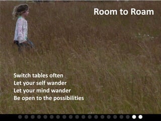 Room to Roam




Switch tables often
Let your self wander
Let your mind wander
Be open to the possibilities
 