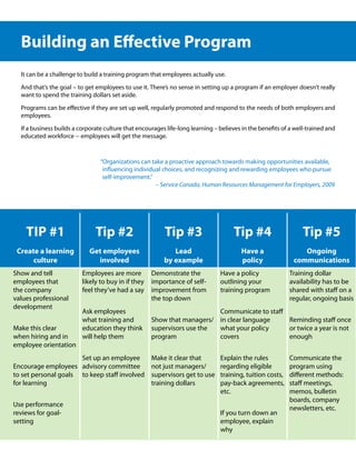 Building an Effective Program
  It can be a challenge to build a training program that employees actually use.

  And that’s the goal – to get employees to use it. There’s no sense in setting up a program if an employer doesn’t really
  want to spend the training dollars set aside.

  Programs can be effective if they are set up well, regularly promoted and respond to the needs of both employers and
  employees.

  If a business builds a corporate culture that encourages life-long learning – believes in the benefits of a well-trained and
  educated workforce -- employees will get the message.



                                 “Organizations can take a proactive approach towards making opportunities available,
                                  influencing individual choices, and recognizing and rewarding employees who pursue
                                  self-improvement.”
                                                      – Service Canada, Human Resources Management for Employers, 2009




    TIP #1                     Tip #2                     Tip #3                     Tip #4                      Tip #5
 Create a learning           Get employees                   Lead                        Have a                 Ongoing
      culture                  involved                   by example                     policy              communications
Show and tell             Employees are more         Demonstrate the            Have a policy              Training dollar
employees that            likely to buy in if they   importance of self-        outlining your             availability has to be
the company               feel they’ve had a say     improvement from           training program           shared with staff on a
values professional                                  the top down                                          regular, ongoing basis
development
                          Ask employees                                  Communicate to staff
                          what training and          Show that managers/ in clear language    Reminding staff once
Make this clear           education they think       supervisors use the what your policy     or twice a year is not
when hiring and in        will help them             program             covers               enough
employee orientation
                      Set up an employee     Make it clear that                 Explain the rules          Communicate the
Encourage employees advisory committee       not just managers/                 regarding eligible         program using
to set personal goals to keep staff involved supervisors get to use             training, tuition costs,   different methods:
for learning                                 training dollars                   pay-back agreements,       staff meetings,
                                                                                etc.                       memos, bulletin
                                                                                                           boards, company
Use performance
                                                                                                           newsletters, etc.
reviews for goal-                                                               If you turn down an
setting                                                                         employee, explain
                                                                                why
 