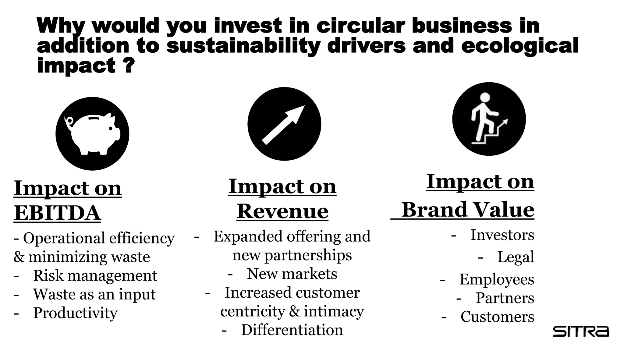 Why would you invest in circular business in
addition to sustainability drivers and ecological
impact ?
Impact on
EBITDA
- Operational efficiency
& minimizing waste
- Risk management
- Waste as an input
- Productivity
Impact on
Revenue
- Expanded offering and
new partnerships
- New markets
- Increased customer
centricity & intimacy
- Differentiation
Impact on
Brand Value
- Investors
- Legal
- Employees
- Partners
- Customers
 