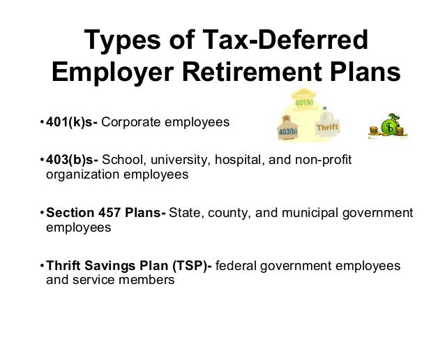 Tsp retirement plan investment options