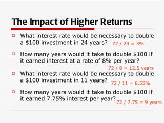 The Impac t of Higher Returns
   What interest rate would be necessary to double
    a $100 investment in 24 years? 72 / 24 = 3%
   How many years would it take to double $100 if
    it earned interest at a rate of 8% per year?
                                  72 / 8 = 12.5 years
   What interest rate would be necessary to double
    a $100 investment in 11 years? 72 / 11 = 6.55%
   How many years would it take to double $100 if
    it earned 7.75% interest per year?
                                     72 / 7.75 = 9 years
 