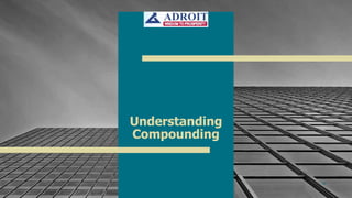 14
Understanding
Compounding
 