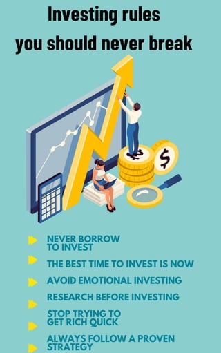 Investing rules
you should never break
NEVER BORROW
TO INVEST
THE BEST TIME TO INVEST IS NOW
AVOID EMOTIONAL INVESTING
RESEARCH BEFORE INVESTING
STOP TRYING TO
GET RICH QUICK
ALWAYS FOLLOW A PROVEN
STRATEGY
 