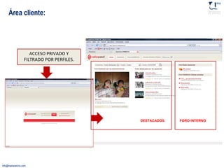 Área cliente: ACCESO PRIVADO Y FILTRADO POR PERFILES. DESTACADOS FORO INTERNO 