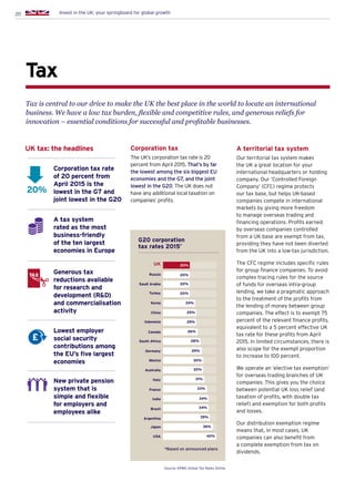 20 Invest in the UK: your springboard for global growth
Tax
Tax is central to our drive to make the UK the best place in the world to locate an international
business. We have a low tax burden, flexible and competitive rules, and generous reliefs for
innovation – essential conditions for successful and profitable businesses.
Corporation tax
The UK’s corporation tax rate is 20
percent from April 2015. That’s by far
the lowest among the six biggest EU
economies and the G7, and the joint
lowest in the G20. The UK does not
have any additional local taxation on
companies’ profits.
A territorial tax system
Our territorial tax system makes
the UK a great location for your
international headquarters or holding
company. Our ‘Controlled Foreign
Company’ (CFC) regime protects
our tax base, but helps UK-based
companies compete in international
markets by giving more freedom
to manage overseas trading and
financing operations. Profits earned
by overseas companies controlled
from a UK base are exempt from tax,
providing they have not been diverted
from the UK into a low-tax jurisdiction.
The CFC regime includes specific rules
for group finance companies. To avoid
complex tracing rules for the source
of funds for overseas intra-group
lending, we take a pragmatic approach
to the treatment of the profits from
the lending of money between group
companies. The effect is to exempt 75
percent of the relevant finance profits,
equivalent to a 5 percent effective UK
tax rate for these profits from April
2015. In limited circumstances, there is
also scope for the exempt proportion
to increase to 100 percent.
We operate an ‘elective tax exemption’
for overseas trading branches of UK
companies. This gives you the choice
between potential UK loss relief (and
taxation of profits, with double tax
relief) and exemption for both profits
and losses.
Our distribution exemption regime
means that, in most cases, UK
companies can also benefit from
a complete exemption from tax on
dividends.
G20 corporation
tax rates 2015*
Source: KPMG Global Tax Rates Online
*Based on announced plans
UK 20%
Russia 20%
Saudi Arabia 20%
Turkey 20%
Korea 24%
China 25%
Indonesia 25%
Canada 26%
South Africa 28%
Mexico 30%
Germany 29%
Australia 30%
Italy 31%
India 34%
France 33%
Brazil 34%
Argentina 35%
Japan 36%
USA 40%
Corporation tax rate
of 20 percent from
April 2015 is the
lowest in the G7 and
joint lowest in the G20
A tax system
rated as the most
business-friendly
of the ten largest
economies in Europe
Generous tax
reductions available
for research and
development (RD)
and commercialisation
activity
Lowest employer
social security
contributions among
the EU’s five largest
economies
New private pension
system that is
simple and flexible
for employers and
employees alike
UK tax: the headlines
20%
£
 