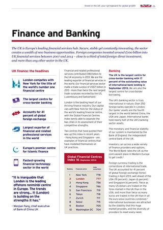 25Invest in the UK: your springboard for global growth
Financial and related professional
services contributed £180 billion to
the UK economy in 2013. We are the
leading exporter of financial services in
the world. Our financial services sector
made a trade surplus of US$71 billion in
2013 - more than twice the next largest
trade surpluses recorded by the US,
Luxembourg and Switzerland.1
London is the beating heart of our
thriving finance industry. Our capital
vies with New York for the status of
the world’s leading financial centre,
with the Global Financial Centres
Index barely able to separate the
two cities in its assessment of their
competitive strengths.
Two centres that have pushed their
way up this index in recent years
- Hong Kong and Singapore – are
examples of financial centres that
have modelled themselves on
UK practices.
Finance and Banking
1	 New York	 778
2	 London	 777
3	 Hong Kong	 756
4	 Singapore	 746
5	 San Francisco	 719
6	 Tokyo	 718
7	 Zurich	 717
8	 Seoul	 715
9	 Boston	 705
10	 Washington DC	 704
Financial centre
Index
score/1000Ranking
Global Financial Centres
Index 16 (September 2014)
London competes with
New York for the title of
the world’s number one
financial centre
The largest centre for
cross-border banking
Accounts for 41
percent of global
foreign exchange
Largest exporter of
financial and related
professional services
in the world
Europe’s premier centre
for Islamic finance
Fastest-growing
financial technology
sector in the world
UK finance: the headlines
The UK is Europe’s leading financial services hub. Secure, stable yet constantly innovating, the sector
creates a wealth of new business opportunities. Foreign companies invested around £100 billion into
UK financial services between 2007 and 2014 – close to a third of total foreign direct investment,
and more than any other sector in the UK.
Banking
The UK is the largest centre for
cross-border banking with 17
percent of the outstanding value
of international bank lending in
September 2013. We are also the
largest centre for cross-border
borrowing.
The UK’s banking sector is truly
international in nature. Over 250
foreign banks operate in London.
Our banks’ assets are the fourth
largest in the world behind China, the
USA and Japan. International banks
hold nearly half of the UK’s banking
sector assets.
The monetary and financial stability
of our system is maintained by the
Bank of England, the independent
central bank of the UK.
Investors can access a wide variety
of finance providers and options.
The World Bank rates the UK as the
joint easiest place in Western Europe
to get credit.2
Foreign currency trading is the
cornerstone of international trade.
The UK accounted for 41 percent
of global foreign exchange (forex)
trading in April 2013, well ahead of the
USA (19 percent), Japan (6 percent)
and Singapore (6 percent). Twice as
many US dollars are traded on the
forex market in the UK than in the
USA, and more than twice as many
euros are traded in the UK than in all
the euro-area countries combined.3
International businesses are attracted
by the stability that this huge
market provides, and the diversity of
providers to meet every need.
“It is inarguable that
London is the leading
offshore renminbi centre
in Europe. The trends
are strong... it (London)
is building on the
strengths it has.”
- Wenjian Fang, chief executive
of Bank of China UK
 
