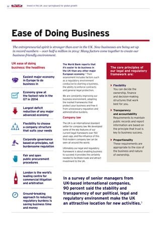 32 Invest in the UK: your springboard for global growth
Ease of Doing Business
Easiest major economy
in Europe to do
business in
Economy grew at
the fastest rate in the
G7 in 2014
Largest deficit
reduction of any major
advanced economy
Flexibility to choose
a company structure
that suits your needs
Corporate governance
based on principles, not
burdensome regulation
Fair and open
public procurement
procedures
London is the world’s
leading centre for
commercial litigation
and arbitration
Ground-breaking
approach to reducing
regulatory burdens is
saving business time
and money
UK ease of doing
business: the headlines
The entrepreneurial spirit is stronger than ever in the UK. New businesses are being set up
in record numbers – over half a million in 2014.1
Many factors come together to create our
business-friendly environment.
The World Bank reports that
it’s easier to do business in
the UK than any other major
European economy.2
Their
assessment includes factors such
as a regulatory environment
conducive to starting a business,
the ability to enforce contracts
and general legal protection.
We are constantly improving our
business environment, adapting
the market frameworks that
protect your business and free it
from unnecessary regulation and
administrative burdens.
Company law
The UK is an international standard
setter for company law. We developed
some of the key features of our
current legal framework over 150
years ago, and the influence of this
first modern company law can be
seen all around the world.
Ultimately our legal and regulatory
framework is about enabling business
to succeed; it provides the certainty
needed to facilitate trade and attract
investment to the UK.
In a survey of senior managers from
UK-based international companies,
90 percent said the stability and
transparency of our political, legal and
regulatory environment make the UK
an attractive location for new activities.3
The core principles of
our legal and regulatory
framework are:
Flexibility
You can decide the
ownership, finance
and decision-making
structures that work
best for you.
Transparency
and accountability
Requirements to maintain
public records and report
information are based on
the principle that trust is
key to business success.
Proportionality
These requirements are
appropriate to the size of
the business and nature
of ownership.
 