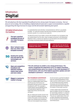39Invest in the UK: your springboard for global growth
Digital
Infrastructure
The best superfast
broadband service of
any major European
economy
More ‘network ready’
than any other major
European economy
Hosting the world’s
first test bed for 5G
technologies and
services
Open and competitive
broadband and
telecoms markets
means lower prices
and more choice
Biggest e-commerce
market in Europe
UK digital infrastructure:
the headlines
“The UK continues to exhibit a very strong performance. The
country recognised the importance of ICT to support innovation
and competitiveness early. As a result, it has a well-developed ICT
infrastructure, with one of the highest population uptakes and well-
developed e-commerce.” - World Economic Forum
We already have the best superfast broadband service of any major European economy - but our
focus is not on today. We are building a digital infrastructure for a super-connected future, capable
of supporting the huge increase in usage and the demand for lightning-fast speed.
World Economic Forum Networked
Readiness Index 2014…
…with the UK in the top five for
eleven WEF indicators, including
It is estimated that some 40 billion ‘connected devices’ will be in use globally
by 20201
– an ‘internet of things’ that will drive innovation, productivity and
economic growth. It is a vision we are ready for.
The World Economic Forum (WEF) confirms the strength of our foundations. We
are ranked ahead of all the other major European economies in the Networked
Readiness Index, a measure of capacity to use information and communication
technology to promote growth and social wellbeing.2
WEF Indicator Rank
Business to consumer internet use 1
Use of virtual social networks 2
Accessibility of digital content 4
Availability of latest technologies 5
Business-to-business internet use 5
Population e-participation 5
Our broadband commitment
Our commitment to maintaining our
status as a leading digital nation means
that 95 percent of UK homes and
businesses will have access to superfast
broadband by 2017. This coverage is
surging ahead, reaching 80-85 percent
of households by September 2014 –
higher than France, Germany, Italy
and Spain.3
We are ranked joint seventh overall in the
EU for superfast broadband coverage – a
position that speaks volumes about the
scale of our infrastructure investment.
There are more people living in areas of
the UK served by superfast broadband
than the combined populations of the
eight countries ranked equal to or above
us. This infrastructure also connects
businesses and communities over an
area more than twice that of Portugal,
the largest of these eight countries.
London’s digital status illustrates the
pace of change in the UK. It is rated top
for ‘technology readiness’ in a study of
30 of the world’s most dynamic cities.4
This puts our capital above cities such
as Seoul, Stockholm and Hong Kong
for the strength of its digital economy
and infrastructure.
Finland 1
Singapore 2
Sweden 3
USA 7
UK 9
South Korea 10
Germany 12
France 25
Ireland 26
Spain 34
Italy 58
 