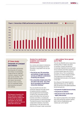 45Invest in the UK: your springboard for global growth
Figure 1. Ownership of RD performed by businesses in the UK (1993-2013)3
80%
70%
60%
50%
40%
30%
20%
10%
0%
1993 1994 1995 1996 1997 1998 1999 2000 2001 2002 2003 2004 2005 2006 2007 2008 2009 2010 2011 2012 2013
UK Rest of the world
Access to a world-class
academic and research
environment…
Our science and research institutions
generate the knowledge that drives
innovation, using talent from all over
the world.
• The UK has over 170 universities
and institutes of higher education
carrying out different combinations
of teaching and research.
• Our universities include some of the
very best in the world – four of the
top six according to the QS World
Universities Rankings.5
You can benefit from the UK’s
university expertise through access
to leading scientists, designers
and next generation technologies.
In 2012-13 UK universities earned
nearly £3.6 billion from services to
business and others, including the
commercialisation of new technology.6
The World Economic Forum rates the
collaboration between universities
and business in the UK as the most
effective of Europe’s major economies.7
… and a labour force geared
up for RD
The UK has 250,000 active researchers
working either in higher education
or business.8
Science has become
increasingly important across all sectors
of our economy; 5.8 million people work
in science-based roles, one in five of
the labour force. This is projected to
increase to 7.1 million people by 2030.9
The proportion of our workforce in
knowledge-intensive jobs is the highest
in the G20.10
Our influence in the research world is
disproportionate to our size. With less
than one percent of the global population,
the UK accounts for:
• 6.4 percent of global journal articles.
• 11.6 percent of citations.
• 15.9 percent of the world’s most
highly cited articles.
Our research productivity is the highest
and rising among top research nations
both in terms of publications and
citations per unit of spend.11
Case study
University of Liverpool
and Unilever
In a £33 million partnership,
the University of Liverpool
and Unilever are developing
a state-of-the-art materials
chemistry research hub with
open-access facilities. The
hub will accelerate research
and reduce new product
discovery times in sectors
such as sustainable energy,
pharmaceutical and paint
and coatings.
The Research Councils UK’s
online gateway to publicly
funded research enables you
to search for and analyse
information on the latest
innovative research in the UK
(http://gtr.rcuk.ac.uk/).
 