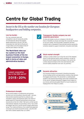 4 Invest in the UK: your springboard for global growth
Centre for Global Trading
Invest in the UK as the number one location for European
headquarters and holding companies.
Low tax burden
Our low corporate taxes and
competitive rules for taxing the profits
of multinationals attract the biggest
global enterprises to the UK. The UK’s
corporation tax rate falls to 20 percent
in April 2015, by far the lowest in the G7
and the joint lowest in the G20.
The World Bank rates our
tax system as the most
business-friendly of the ten
largest economies in Europe,
both in terms of rates and
administrative burdens.1
Transparent, flexible company law and
corporate governance
It’s fast and simple to set up a company in the UK and
there is flexibility to choose and shape the corporate structure
to suit your needs. The UK provides companies and their
investors with a framework of law and best practice giving the
certainty needed to support investment, innovation and trade.
Stock market strength
Listing in London allows you to tap into one of the deepest
pools of international equity assets anywhere. As well as
being the fourth-largest stock exchange in the world, the
London Stock Exchange is the most international, with
around 3,000 companies from over 70 countries.2
Professional strength
We are world leaders in professional and business
services such as accountancy, law and audit – services
that provide essential expertise to underpin your
innovation, export and expansion plans. Our share of
global exports of financial and business services was
second only to the US in 2012.4
We host six of the top ten
international networks of accountancy firms,5
four of the
ten biggest law firms6
and the world’s largest advertising
group. The creative brilliance of our advertising agencies
can propel your brand around the world – only the USA
won more creative awards than us in 2014.7
Lowest corporation
tax in the G20 and G7
2015	 20%
Dynamic attraction
Our business-friendly environment is boosting innovation
across multiple sectors and generating a vibrancy that attracts
the biggest and the best. This dynamism is creating faster
growth in the financial technology sector than anywhere else
in the world;3
bringing Hollywood’s biggest movie makers to
our shores; and has persuaded Hitachi to move its global rail
headquarters from Tokyo to London.
6 of the top 10
accountancy firms
4 of the top
10 law firms
World’s largest
advertising group
 