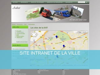 SITE INTRANET DE LA VILLE
 