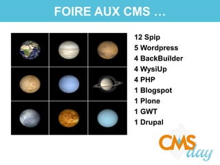 12 Spip
5 Wordpress
4 BackBuilder
4 WysiUp
4 PHP
1 Blogspot
1 Plone
1 GWT
1 Drupal
FOIRE AUX CMS …
 