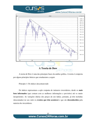 37
A Teoria de Dow
A teoria de Dow é uma das principais bases da análise gráfica. A teoria é composta
por alguns princípios básicos que estudaremos a seguir.
Princípio 1: Os índices descontam tudo
Os índices representam a ação conjunta de inúmeros investidores, desde os mais
bem informados (que contam com as melhores informações e previsões) até os muito
inexperientes. As variações diárias dos preços de um índice, portanto, já têm incluídas
(descontadas) no seu valor os eventos que irão acontecer e que são desconhecidos pela
maioria dos investidores.
 