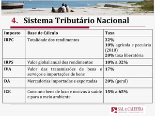 4. Sistema Tributário Nacional Imposto Base de Cálculo Taxa IRPC Totalidade dos rendimentos 32% 10%  agrícola e pecuária (2010) 20%  taxa liberatória IRPS Valor global anual dos rendimentos 10% a 32% IVA Valor das transmissões de bens e serviços e importações de bens 17% DA Mercadorias importadas e exportadas 20%  (geral) ICE Consumo bens de luxo e nocivos à saúde e para o meio ambiente 15% a 65% 