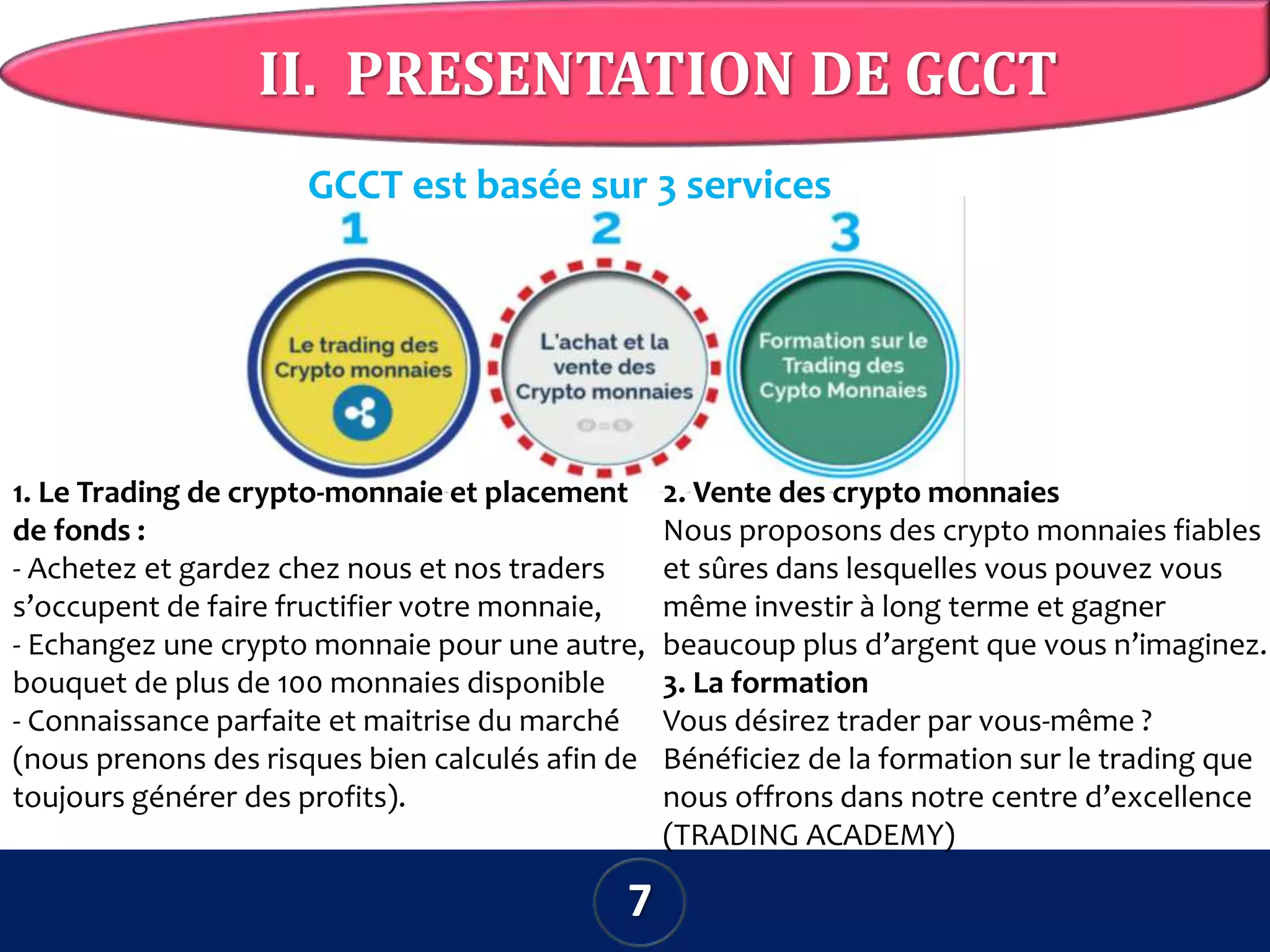 Investissement liyeplimal | PPSX