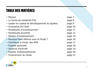 3
• Mission page 7
• Le Fonds de solidarité FTQ page 8
• Leader en capital de développement au Québec page 9
• Croissance de l’actif page 10
• Portefeuille d’investissement page 11
• Portefeuille diversifié page 12
• Réseau d’investissement page 15
• Pourquoi faire affaires avec le Fonds ? page 16
• Contribuer à l’essor des PME page 17
• Experts sectoriels page 18
• Secteurs d’activité page 19
• Experts multidisciplinaires page 20
• Financement du Fonds page 21
TABLE DES MATIÈRES
 