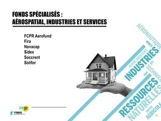 Fira
FONDS SPÉCIALISÉS :
AÉROSPATIAL, INDUSTRIES ET SERVICES
FCPR Aerofund
Novacap
Solifor
Sidex
Soccrent
32
 