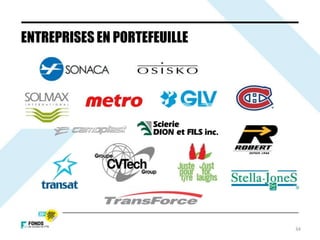 34
ENTREPRISES EN PORTEFEUILLE
 