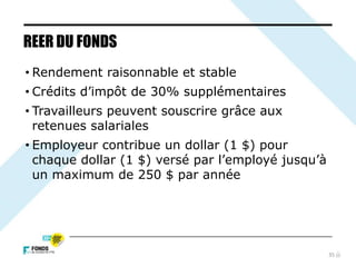 35
• Rendement raisonnable et stable
• Crédits d’impôt de 30% supplémentaires
• Travailleurs peuvent souscrire grâce aux
retenues salariales
• Employeur contribue un dollar (1 $) pour
chaque dollar (1 $) versé par l’employé jusqu’à
un maximum de 250 $ par année
REER DU FONDS
 