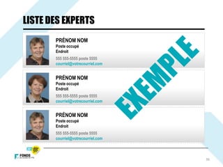 LISTE DES EXPERTS
Pierre Untel
Directeur des investissements
36
PRÉNOM NOM
Poste occupé
Endroit
555 555-5555 poste 5555
courriel@votrecourriel.com
PRÉNOM NOM
Poste occupé
Endroit
555 555-5555 poste 5555
courriel@votrecourriel.com
PRÉNOM NOM
Poste occupé
Endroit
555 555-5555 poste 5555
courriel@votrecourriel.com
 