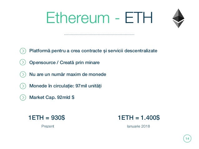 Ce este opțiunile forex și binare