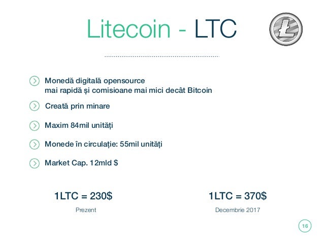 managementul investițiilor cripto face bani bitcoin bot