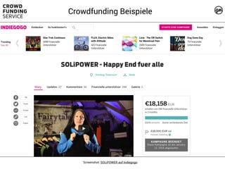 Screenshot: SOLiPOWER auf Indiegogo
Crowdfunding Beispiele
 