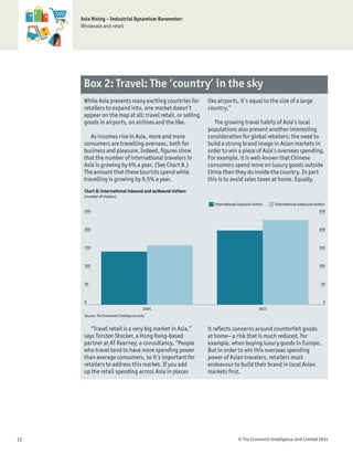 © The Economist Intelligence Unit Limited 201412
Asia Rising – Industrial Dynamism Barometer:
Wholesale and retail
While Asia presents many exciting countries for
retailers to expand into, one market doesn’t
appear on the map at all: travel retail, or selling
goods in airports, on airlines and the like.
As incomes rise in Asia, more and more
consumers are travelling overseas, both for
business and pleasure. Indeed, ﬁgures show
that the number of international travelers in
Asia is growing by 6% a year. (See Chart 8.)
The amount that these tourists spend while
travelling is growing by 9.5% a year.
“Travel retail is a very big market in Asia,”
says Torsten Stocker, a Hong Kong-based
partner at AT Kearney, a consultancy. “People
who travel tend to have more spending power
than average consumers, so it’s important for
retailers to address this market. If you add
up the retail spending across Asia in places
like airports, it’s equal to the size of a large
country.”
The growing travel habits of Asia’s local
populations also present another interesting
consideration for global retailers: the need to
build a strong brand image in Asian markets in
order to win a piece of Asia’s overseas spending.
For example, it is well-known that Chinese
consumers spend more on luxury goods outside
China than they do inside the country. In part
this is to avoid sales taxes at home. Equally,
it reﬂects concerns around counterfeit goods
at home—a risk that is much reduced, for
example, when buying luxury goods in Europe.
But in order to win this overseas spending
power of Asian travelers, retailers must
endeavour to build their brand in local Asian
markets ﬁrst.
Box 2: Travel: The ‘country’ in the sky
Chart 8: International inbound and outbound visitors
(number of visitors)
Source: The Economist Intelligence Unit.
0
50
100
150
200
250
0
50
100
150
200
250
International outbound visitorsInternational inbound visitors
20112005
 