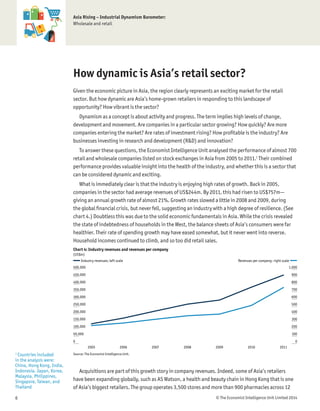© The Economist Intelligence Unit Limited 20146
Asia Rising – Industrial Dynamism Barometer:
Wholesale and retail
How dynamic is Asia’s retail sector?
Given the economic picture in Asia, the region clearly represents an exciting market for the retail
sector. But how dynamic are Asia’s home-grown retailers in responding to this landscape of
opportunity? How vibrant is the sector?
Dynamism as a concept is about activity and progress. The term implies high levels of change,
development and movement. Are companies in a particular sector growing? How quickly? Are more
companies entering the market? Are rates of investment rising? How proﬁtable is the industry? Are
businesses investing in research and development (R&D) and innovation?
To answer these questions, the Economist Intelligence Unit analysed the performance of almost 700
retail and wholesale companies listed on stock exchanges in Asia from 2005 to 2011.1
Their combined
performance provides valuable insight into the health of the industry, and whether this is a sector that
can be considered dynamic and exciting.
What is immediately clear is that the industry is enjoying high rates of growth. Back in 2005,
companies in the sector had average revenues of US$244m. By 2011, this had risen to US$757m—
giving an annual growth rate of almost 21%. Growth rates slowed a little in 2008 and 2009, during
the global ﬁnancial crisis, but never fell, suggesting an industry with a high degree of resilience. (See
chart 4.) Doubtless this was due to the solid economic fundamentals in Asia. While the crisis revealed
the state of indebtedness of households in the West, the balance sheets of Asia’s consumers were far
healthier. Their rate of spending growth may have eased somewhat, but it never went into reverse.
Household incomes continued to climb, and so too did retail sales.
Acquisitions are part of this growth story in company revenues. Indeed, some of Asia’s retailers
have been expanding globally, such as AS Watson, a health and beauty chain in Hong Kong that is one
of Asia’s biggest retailers. The group operates 3,500 stores and more than 900 pharmacies across 12
1
Countries included
in the analysis were:
China, Hong Kong, India,
Indonesia, Japan, Korea,
Malaysia, Philippines,
Singapore, Taiwan, and
Thailand
Source: The Economist Intelligence Unit.
Chart 4: Industry revenues and revenues per company
(US$m)
0
50,000
100,000
150,000
200,000
250,000
300,000
350,000
400,000
450,000
500,000
0
100
200
300
400
500
600
700
800
900
1,000
Revenues per company; right scaleIndustry revenues; left scale
2011201020092008200720062005
 