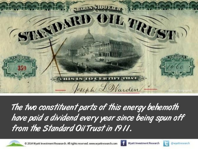 john d rockefeller exxon mobil