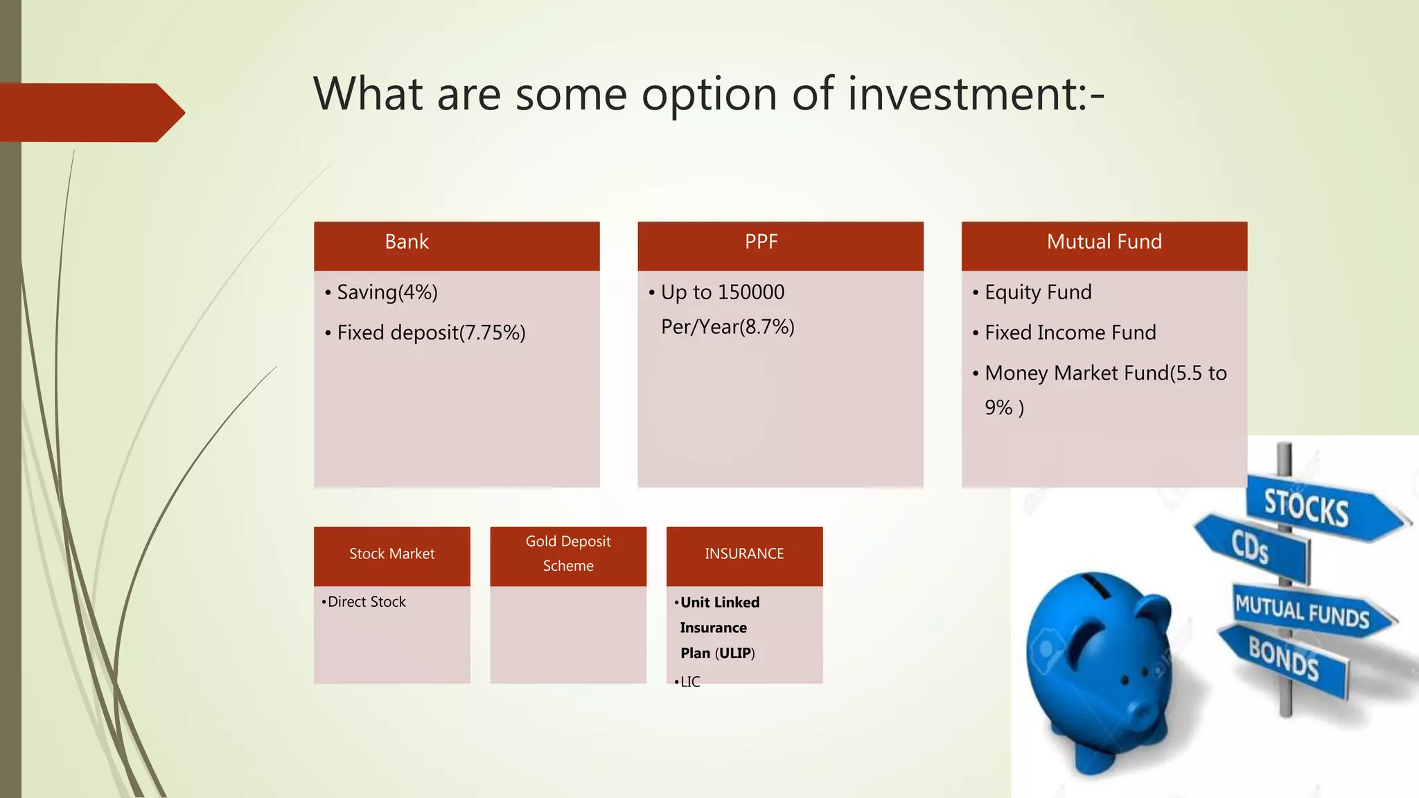 What are some option of investment:-
Bank
• Saving(4%)
• Fixed deposit(7.75%)
PPF
• Up to 150000
Per/Year(8.7%)
Mutual Fund
• Equity Fund
• Fixed Income Fund
• Money Market Fund(5.5 to
9% )
Stock Market
•Direct Stock
Gold Deposit
Scheme
INSURANCE
•Unit Linked
Insurance
Plan (ULIP)
•LIC
 