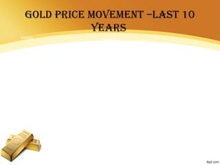 Gold price movement –last 10
years
0
5000
10000
15000
20000
25000
2007 2008 2009 2010 2011 2012 2013 2014 2015 2016
Series 1
Series 1
 
