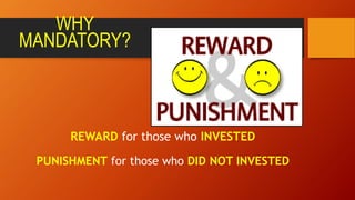 PUNISHMENT for those who DID NOT INVESTED
REWARD for those who INVESTED
WHY
MANDATORY?
 