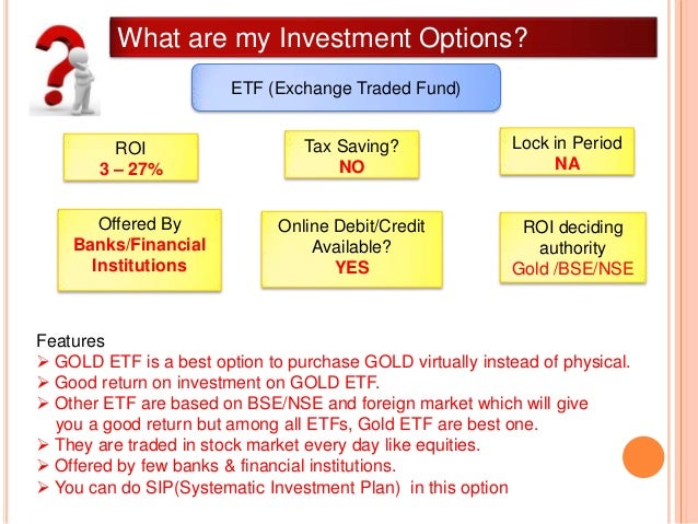 Best options based etf