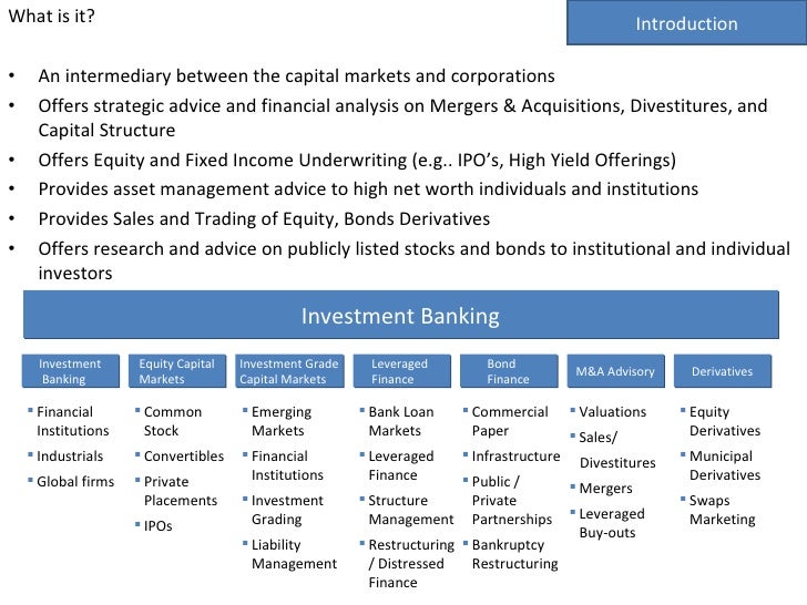 Investment Bank Viewing M&A Advisory from the Service Operations P… Investment Bank Viewing M&A Advisory from the Service Operations P…