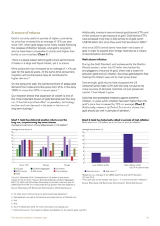 02The relevance of gold as a strategic asset
2	For other return metrics and y-o-y performance see Appendix II.
3	 See Appendix I as well as the demand and supply section of Goldhub.com
4	Ibid.
5	Ibid.
6	 As of 31 December 2018. For more information visit Goldub.com
7	 Oxford Economics, The impact of inflation and deflation on the case for gold, July 2011.
A source of returns
Gold is not only useful in periods of higher uncertainty.
Its price has increased by an average of 10% per year
since 1971 when gold began to be freely traded following
the collapse of Bretton Woods. And gold’s long-term
returns have been comparable to stocks and higher than
bonds or commodities (Chart 1).2
There is a good reason behind gold’s price performance:
it trades in a large and liquid market, yet it is scarce.
Mine production has increased by an average of 1.4% per
year for the past 20 years. At the same time consumers,
investors and central banks have all contributed to
higher demand.3
On the consumer side, the combined share of global gold
demand from India and China grew from 25% in the early
1990s to more than 50% in recent years.4
Our research shows that expansion of wealth is one of
the most important drivers of gold demand over the long
run. It has had a positive effect on jewellery, technology,
and bar and coin demand – the latter in the form of
long-term savings.5
Additionally, investors have embraced gold-backed ETFs and
similar products to get exposure to gold. Gold-backed ETFs
have amassed more than 2,400 tonnes (t) of gold worth
US$100 billion (bn) since they were first launched in 2003.6
And since 2010 central banks have been net buyers of
gold in order to expand their foreign reserves as a means
of diversification and safety.
Well above inflation
During the Gold Standard, and subsequently the Bretton
Woods system, when the US dollar was backed by
and pegged to the price of gold, there was a close link
between gold and US inflation. But once gold became free
floating US inflation was not its main price driver.
Sure enough, gold returns have outpaced the US
consumer price index (CPI) over the long run due to its
many sources of demand. Gold has not just preserved
capital, it has helped it grow.
Gold has also protected investors against extreme
inflation. In years when inflation has been higher than 3%
gold’s price has increased by 15% on average (Chart 2).
Additionally, research by Oxford Economics shows that
gold should do well in periods of deflation.7
Low inflation (_3%)
*Based on y-o-y changes of the LBMA Gold Price and US CPI between
1971and 2018.
**For each year on the sample, real return = (1+nominal return)/(1+inflation)-1.
Source: Bloomberg; ICE Benchmark Administration; World Gold Council
High inflation (3%)
US CPI % year-on-year
Nominal return Real return**
0
14
12
10
8
6
4
2
16
Average annual return %
Chart 2: Gold has historically rallied in periods of high inflation
Gold returns in US dollars as a function of annual inflation*
-4
-2
0
2
4
6
8
10
12
14
16
Average annual return %
Since 1971 20-year 10-year
US cash US Bond Aggregate US stocks
EAFE stocks EM stocks
*As of 31 December 2018. Computations in US dollars of total return
indices for ICE 3-month Treasury, Bloomberg Barclays US Bond Aggregate,
MSCI US, EAFE and EM indices, Bloomberg Commodity Index and spot for
LBMA Gold Price PM. For compounded annual growth rates see Appendix II.
Source: Bloomberg; ICE Benchmark Administration; World Gold Council
Commodities
Gold
Chart 1: Gold has delivered positive returns over the
long run, outperforming key asset classes
Average annual return of key global assets in US dollars*
 