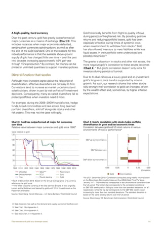 03The relevance of gold as a strategic asset
	 8	 See Appendix I as well as the demand and supply section at Goldhub.com
	 9	 See Chart 19 in Appendix II.
10 	See Chart 20 in Appendix II.
11	 See also Chart 21 in Appendix II.
A high-quality, hard currency
Over the past century, gold has greatly outperformed all
major currencies as a means of exchange (Chart 3). This
includes instances when major economies defaulted,
sending their currencies spiraling down, as well as after
the end of the Gold Standard. One of the reasons for this
robust performance is that the available above-ground
supply of gold has changed little over time – over the past
two decades increasing approximately 1.6% per year
through mine production.8
By contrast, fiat money can be
printed in unlimited quantities to support monetary policies.
Diversification that works
Although most investors agree about the relevance of
diversification, effective diversifiers are not easy to find.
Correlations tend to increase as market uncertainty (and
volatility) rises, driven in part by risk-on/risk-off investment
decisions. Consequently, many so-called diversifiers fail to
protect portfolios when investors need it most.
For example, during the 2008–2009 financial crisis, hedge
funds, broad commodities and real estate, long deemed
portfolio diversifiers, sold off alongside stocks and other
risk assets. This was not the case with gold.
Gold historically benefits from flight-to-quality inflows
during periods of heightened risk. By providing positive
returns and reducing portfolio losses, gold has been
especially effective during times of systemic crisis
when investors tend to withdraw from stocks.9
Gold
has also allowed investors to meet liabilities while less
liquid assets in their portfolio were undervalued and
possibly mispriced.10
The greater a downturn in stocks and other risk assets, the
more negative gold’s correlation to these assets becomes
(Chart 4).11
But gold’s correlation doesn’t only work for
investors during periods of turmoil.
Due to its dual nature as a luxury good and an investment,
gold’s long-term price trend is supported by income
growth. As such, our research shows that when stocks
rally strongly their correlation to gold can increase, driven
by the wealth effect and, sometimes, by higher inflation
expectations.
0
20
40
60
80
100
120
1900 1910 1920 1930 1940 1950 1960 1970 1980 1990 2000 2010
US dollar Mark** Reichsmark
Deutschemark ECU Euro
Yen Pound sterling Gold
Value relative to gold
Chart 3: Gold has outperformed all major fiat currencies
over time
Relative value between major currencies and gold since 1900*
*As of 31 December 2018. Based on the annual average price of a currency
relative to the gold price.
**The ‘Mark’ was the currency of the late German Empire. It was originally
known as the Goldmark and backed by gold until 1914. It was known as the
Papermark thereafter.
Source: Bloomberg; Harold Marcuse – UC Santa Barbara; World Gold Council
-0.50 -0.25 0 0.25 0.50
Correlation
SP down by more than 2
SP between ±2
SP up by more than 2
Gold Commodities
Chart 4: Gold’s correlation with stocks helps portfolio
diversification in good and bad economic times
Correlation between gold and US stock returns in various
environments of stocks’ performance*
*As of 31 December 2018. Correlations computed using weekly returns based
on the Bloomberg Commodity Index and the LBMA Gold Price PM since
January 1971. The middle bar corresponds to the unconditional correlation over
the full period. The bottom bar corresponds to the correlation conditional
on SP 500 weekly return falling by more than two standard deviations (or ‘σ’)
respectively, while the top bar corresponds to the SP 500 weekly return
increasing by more than two standard deviations. The standard deviation is
based on the same weekly returns over the full period.
Source: Bloomberg; ICE Benchmark Administration; World Gold Council
 