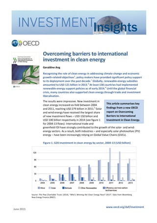 June 2015
Overcoming barriers to international
investment in clean energy
Geraldine Ang
Recognising the role of clean energy in addressing climate change and economic
growth-related objectives1
, policy makers have provided significant policy support
to its deployment over the past decade.2
Globally, renewable-energy subsidies
amounted to USD 121 billion in 2013.3
At least 138 countries had implemented
renewable-energy support policies as of early 2014.4
Until the global financial
crisis, many countries also supported clean energy through trade and investment
liberalisation.
The results were impressive. New investment in
clean energy increased six-fold between 2004
and 2011, reaching USD 279 billion in 2011.5
Solar
and wind energy have received the largest share
of new investment flows – USD 150 billion and
USD 100 billion respectively in 2014 (see figure 1
for 2004-13 flows). International trade and
greenfield FDI have strongly contributed to the growth of the solar- and wind-
energy sectors. As a result, both industries – and especially solar photovoltaic (PV)
energy – have been increasingly relying on Global Value Chains (GVCs).
Figure 1. G20 investment in clean energy by sector, 2004-13 (USD billion)
INVESTMENTInsights
www.oecd.org/daf/investment
Source: The Pew Charitable Trusts (2014), “Who’s Winning the Clean Energy Race? 2013”; Data from Bloomberg
New Energy Finance (BNEF).
This article summarises key
findings from a new OECD
report on Overcoming
Barriers to International
Investment in Clean Energy.
 